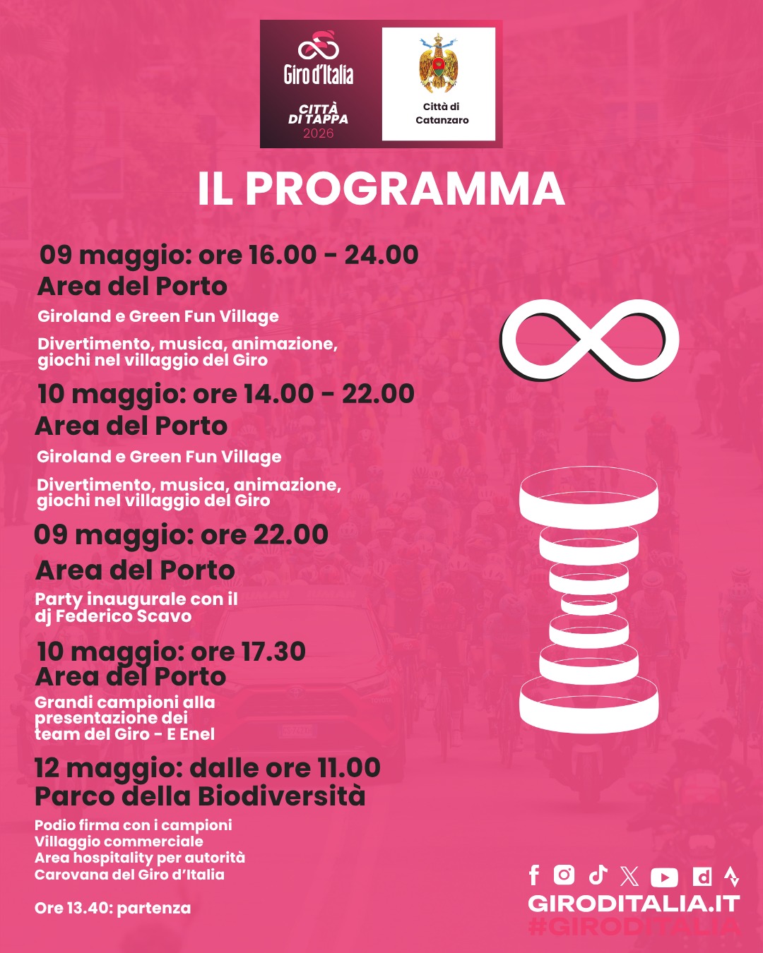 giro 3